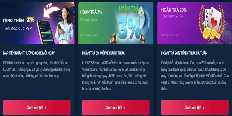 Hoàn trả hàng ngày cho đá gà tại cm88 khuyến mãi
